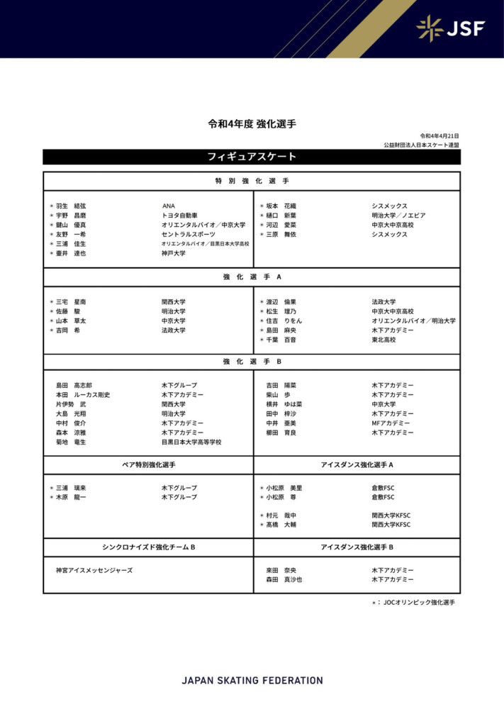 《邦德25》于今日（4月28日）正式开机，开机仪式在伊恩;弗莱明当年创造出詹姆斯;邦德这一角色的牙买加别墅黄金眼举行